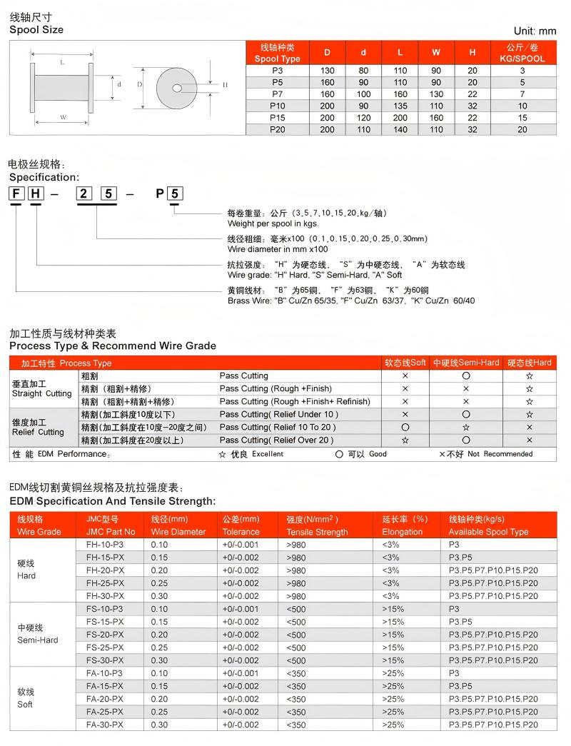 產品規格與參數(1).jpg